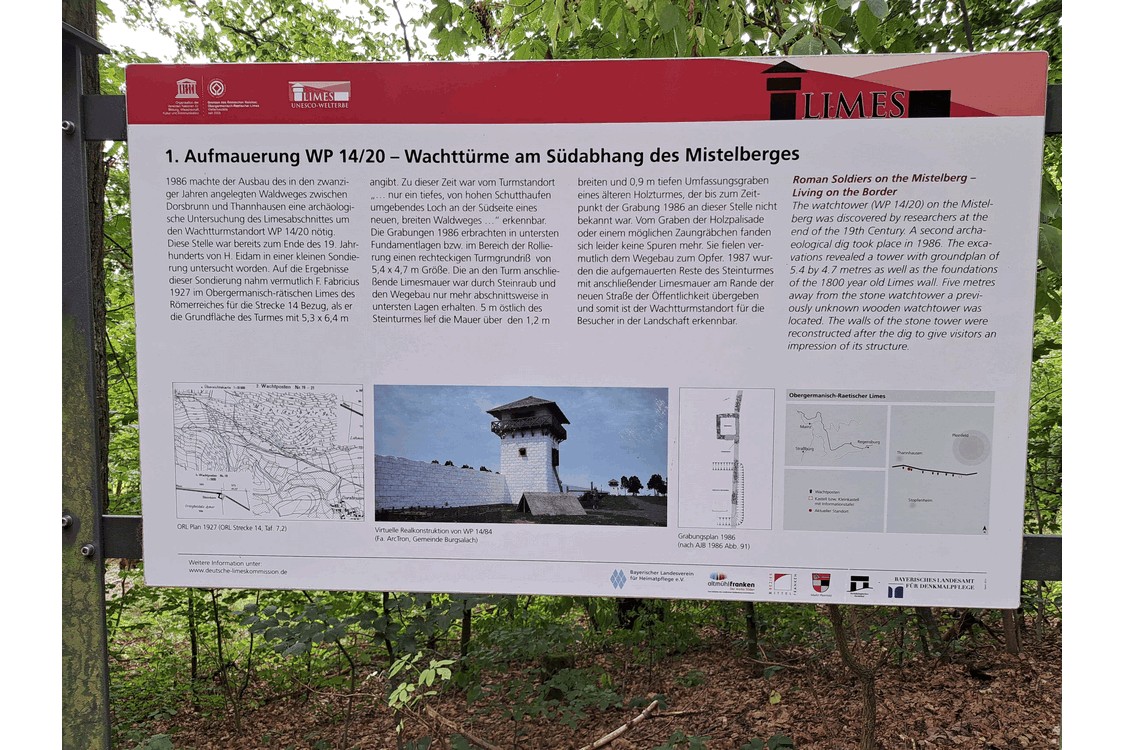 ... mit Erklärung