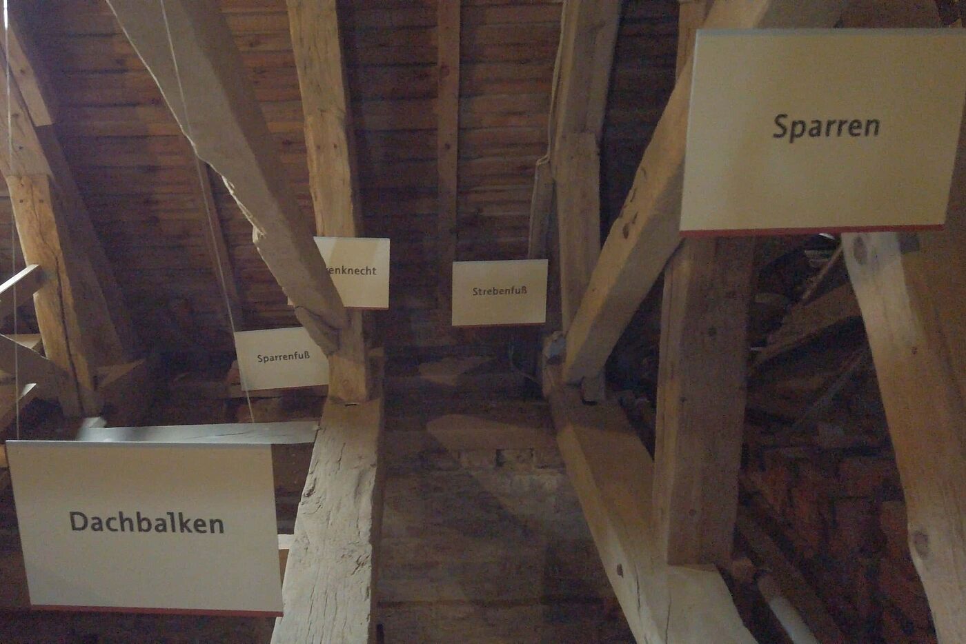 Damit man die verschiedenen Balken zuordnen kann