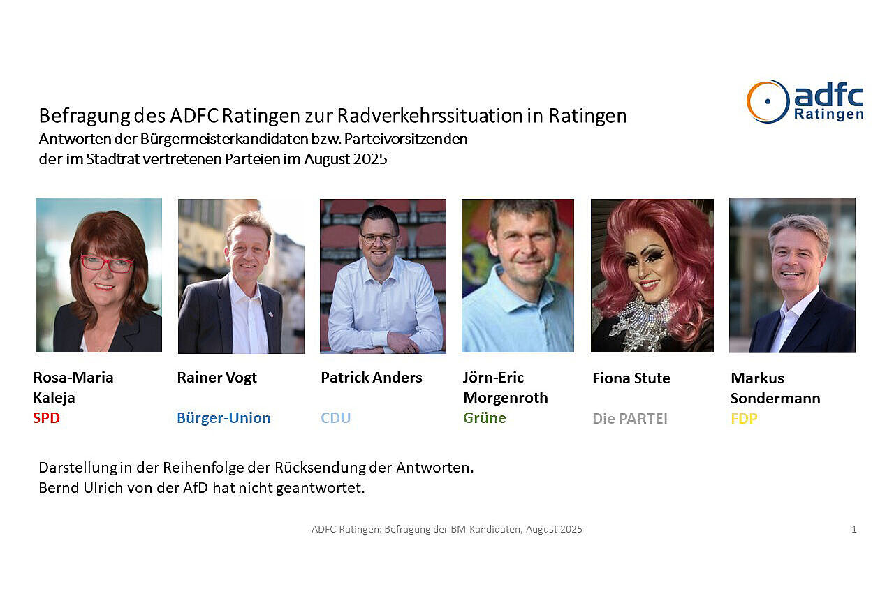 Bürgermeisterkandidaten 2025 Bürgermeisterkandidaten 2025