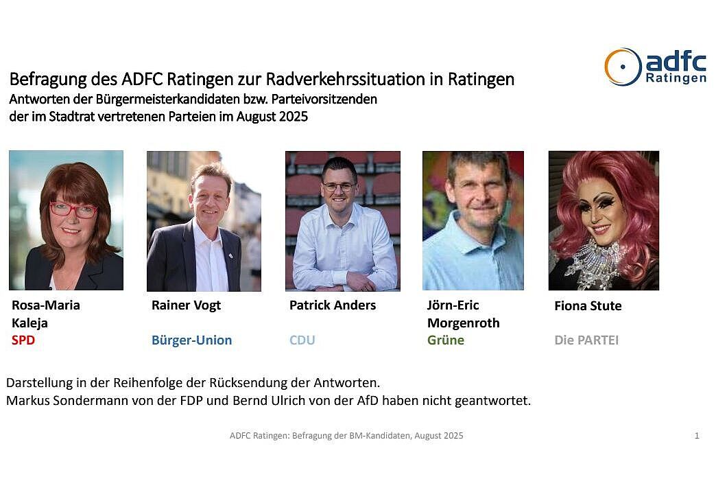 Bürgermeisterkandidaten_2025