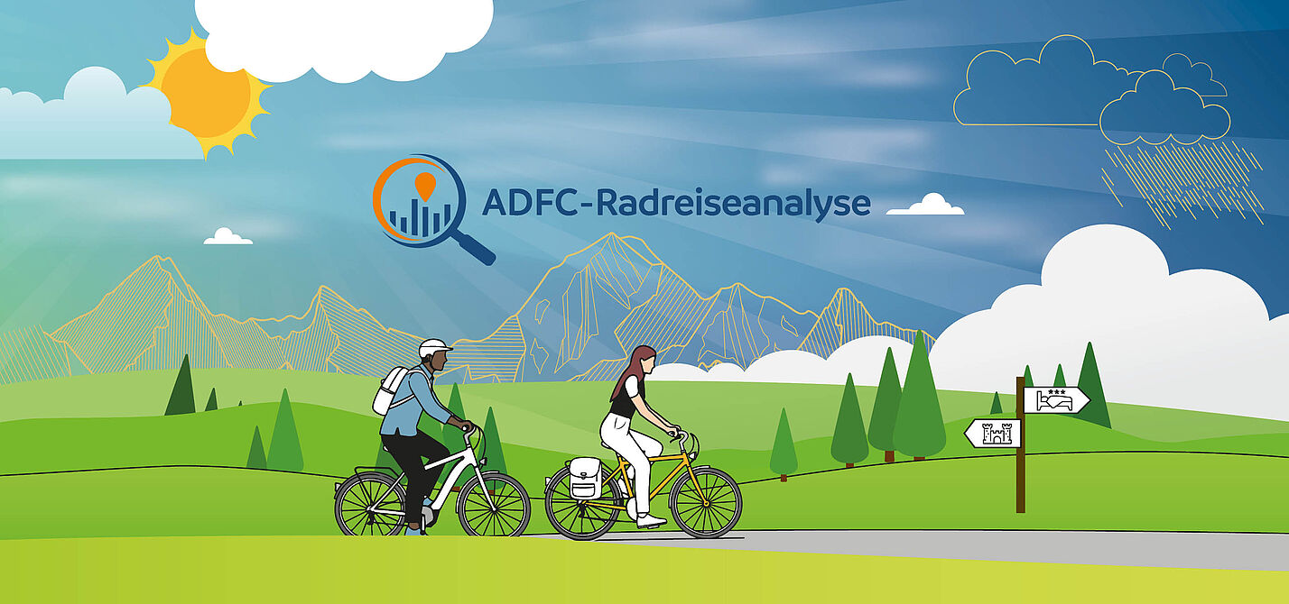 Sharepics mit den Ergebnissen der ADFC-Radreiseanalyse 2025